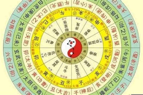 查八字app|生辰八字算命、五行喜用神查詢（免費測算）